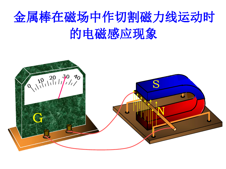 2020年高中物理竞赛辅导(电磁学基础篇)09电磁感应定律(共23张PPT)