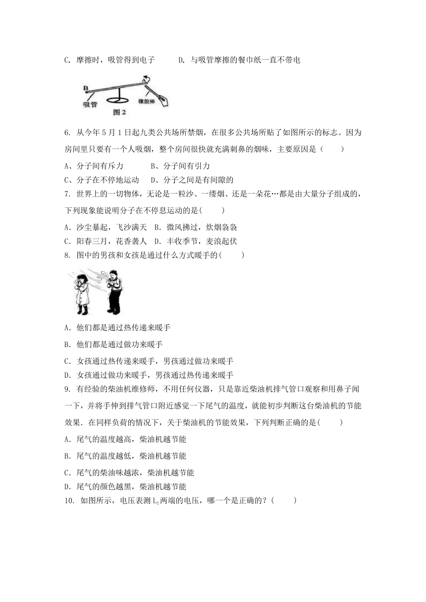 2020-2021学年河北省唐山市第四十五中学九年级上学期物理期中测试卷（模拟）（word版含答案）