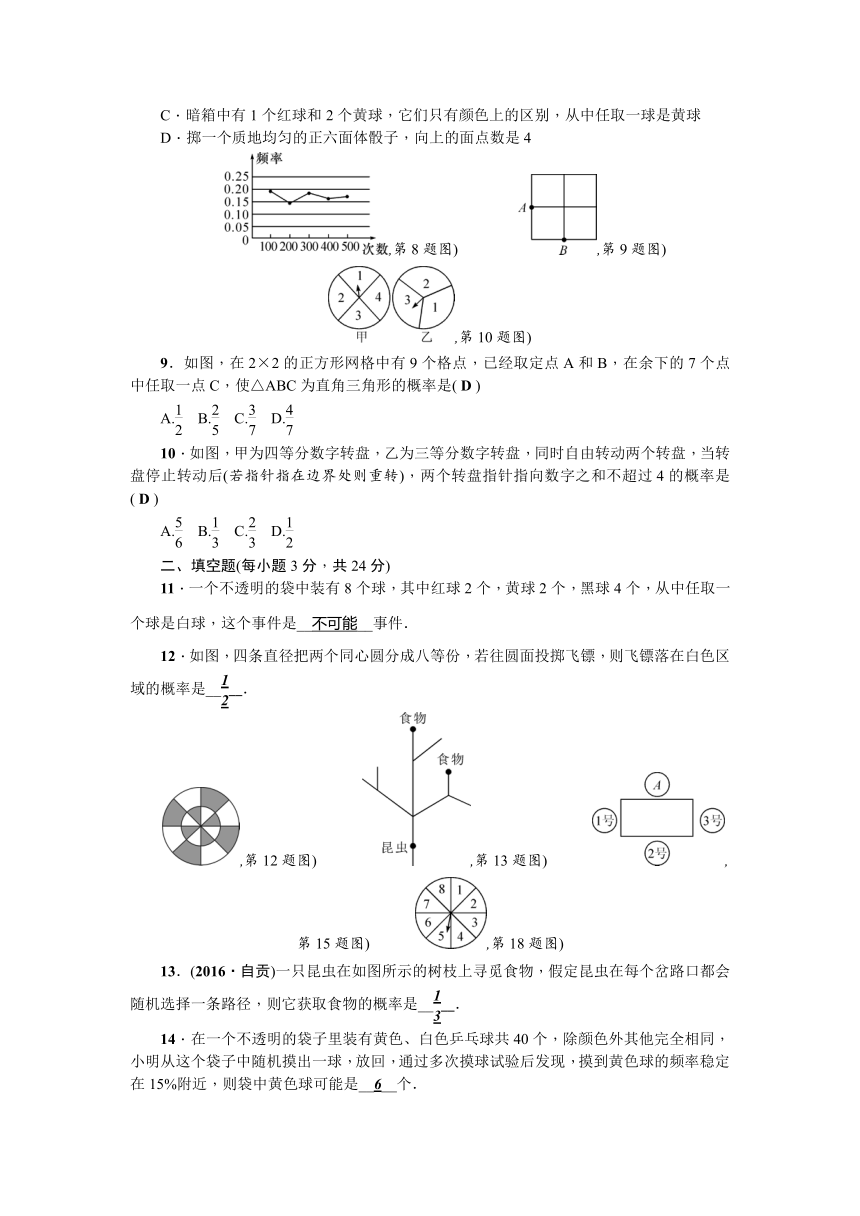 华师大版九年级数学上第25章随机事件的概率检测题（含答案）