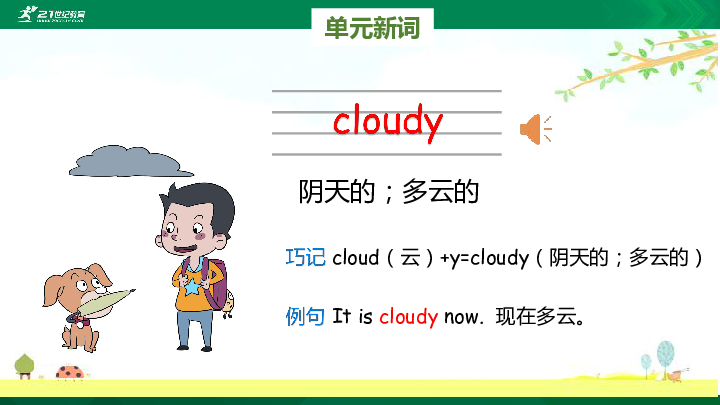 Unit 3 Weather   Part B  Let’s learn & Let’s play  课件