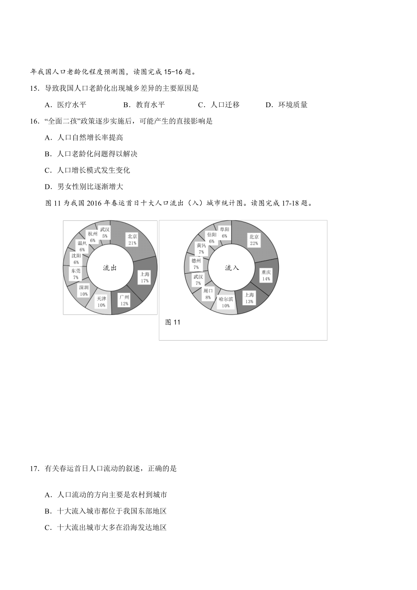 江苏扬州16-17学年高二上期末统考--地理（必修）