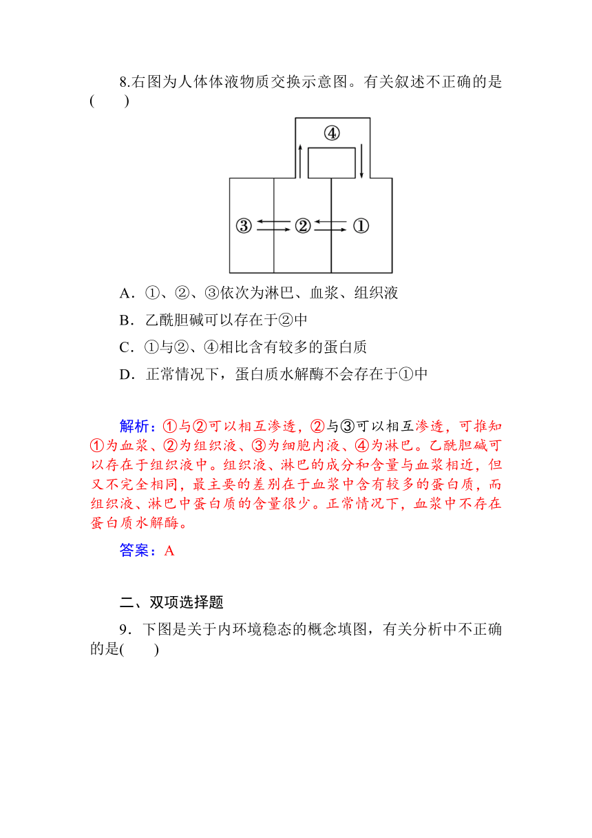 【金版新学案】（最新）2015届高三第一轮细致复习：学案27　人体的内环境与稳态（单，双项选择题+非选择大题，含详细点题解析，10页）