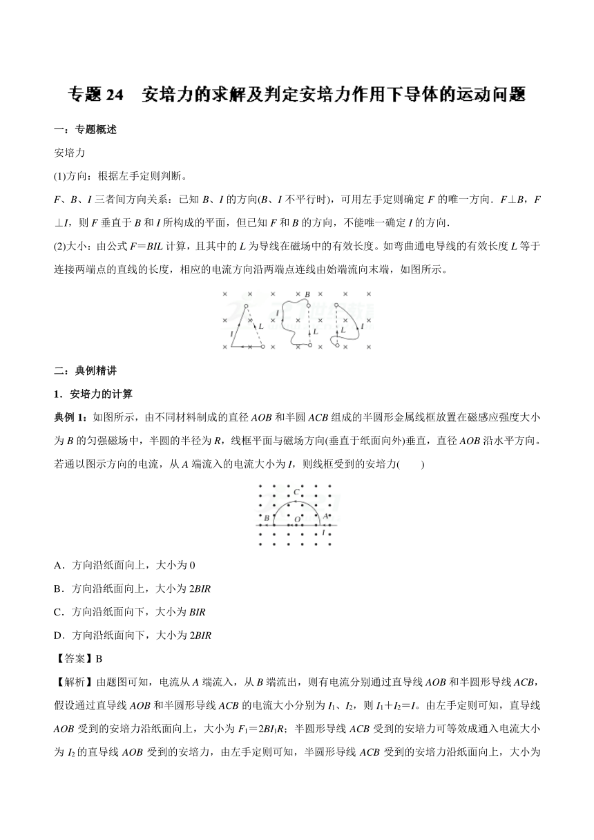 2017-2018学年高二物理专题提升电学专题24安培力的求解及判定安培力作用下导体的运动问题