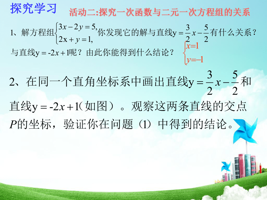 青岛版【2014年新版】八年级数学下册课件：10.4一次函数与二元一次方程（19页）（共19张PPT）
