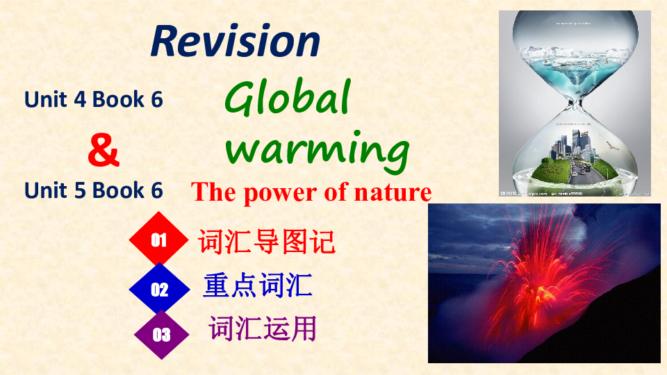 高二英语人教版选修六Unit 4 Global warming&unit6基础知识复习课件（共26张PPT）