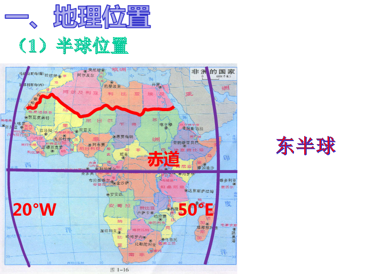 晋教地理七年级下册第9章3撒哈拉以南非洲（共33张PPT）