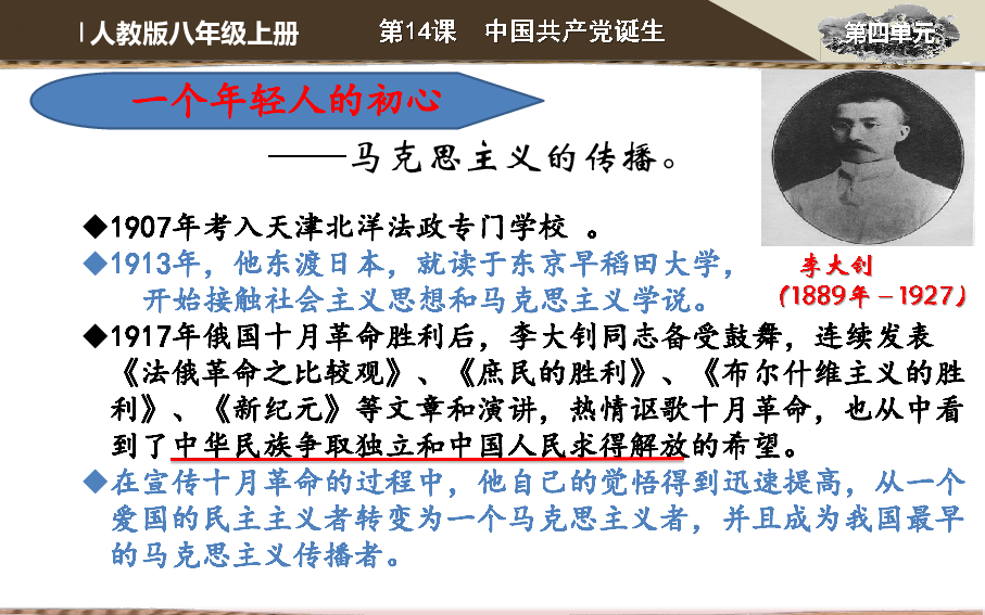 人教部编版历史八年级上册第14课中国共产党诞生 课件（21张ppt+视频）