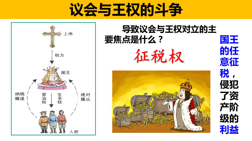 英国政治PPT图片