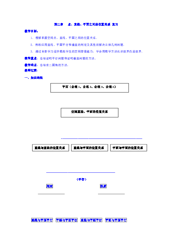 人教A版高中数学必修二第二章点、直线、平面之间的位置关系复习教案