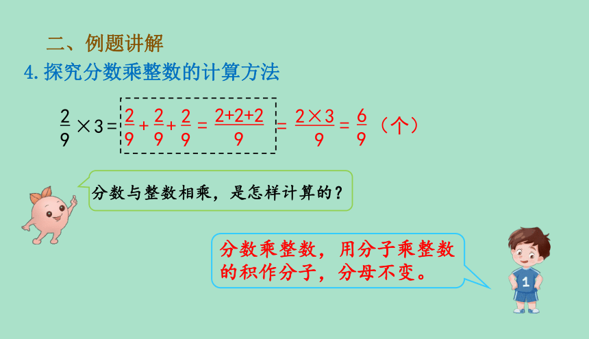 人教版数学六年级上册 1.1分数乘整数 课件(17张ppt)