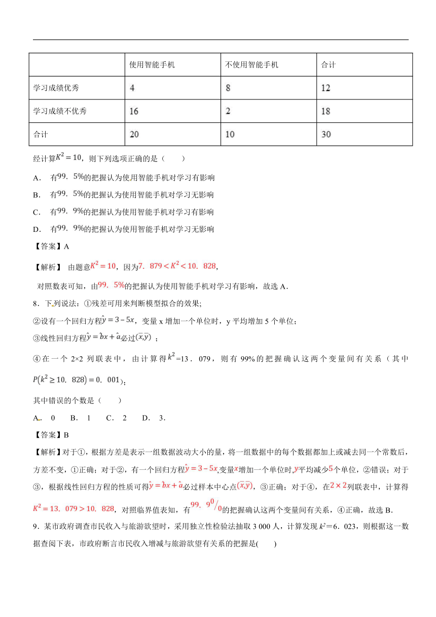 2017-2018学年下学期期末复习备考之精准复习模拟题高二数学（文）（C卷01）