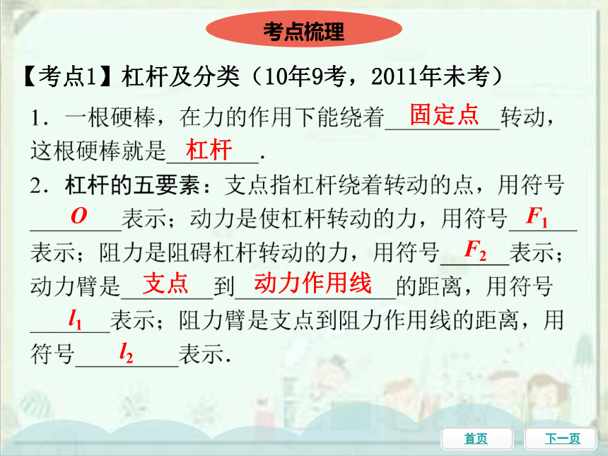 2021年中考物理一輪基礎知識複習課件第18課時槓桿滑輪61張ppt