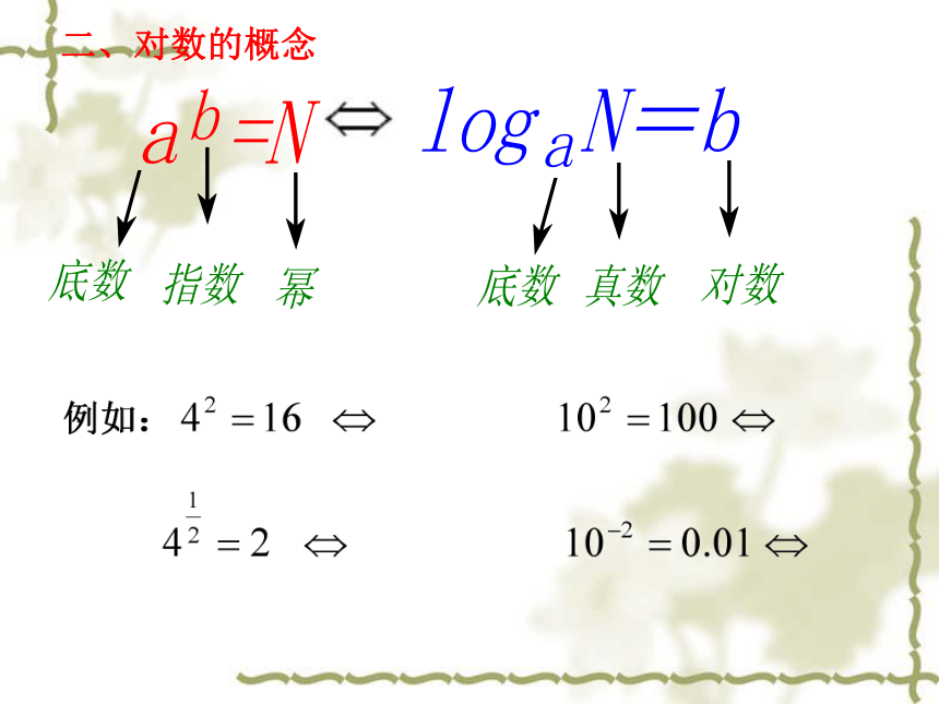 沪教版（上海）高中数学高一下册第四章4.4对数的概念及其运算课件（20张PPT）