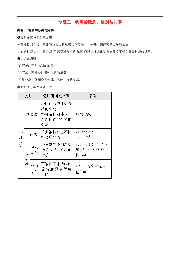 （淄博专版）2019届中考化学复习第2部分专题类型突破专题三物质的除杂、鉴别与共存练习