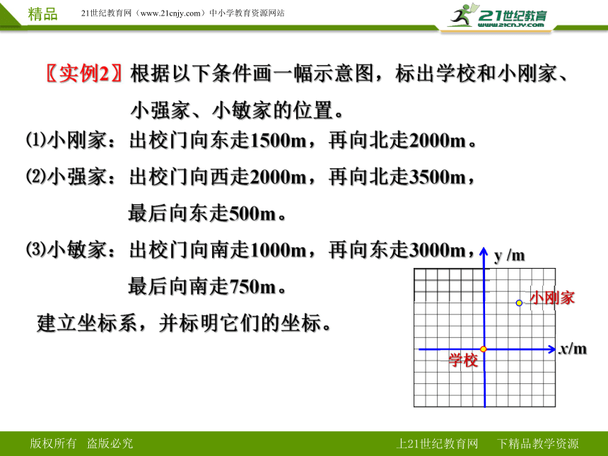 7.2.1用坐标表示地理位置练习(课件）