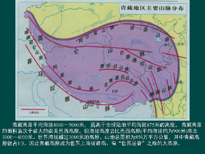 八年級下冊 舊版目錄 第五章 中國的地理差異 第三節 西北地區和青藏