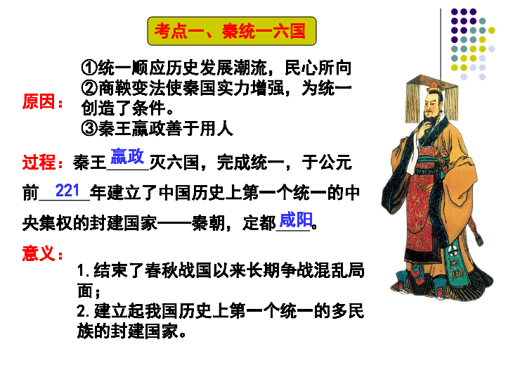 第三单元 秦汉时期：统一多民族国家的建立和巩固  复习课件(共35张PPT)