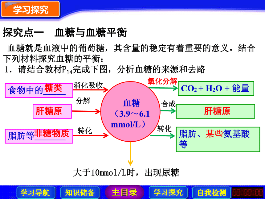 高中生物北师的版必修三第二章第1节人体的代谢与稳态之三 血糖的平衡