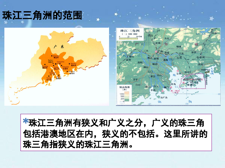 湘教版八下地理 7.3珠江三角洲区域的外向型经济 课件(30张PPT)