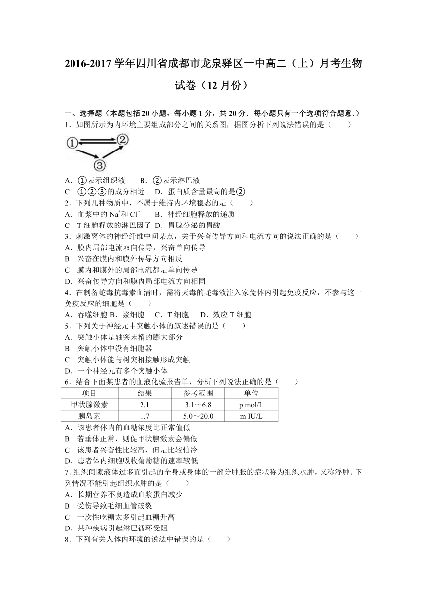 四川省成都市龙泉驿区一中2016-2017学年高二（上）月考生物试卷（12月份）（解析版）