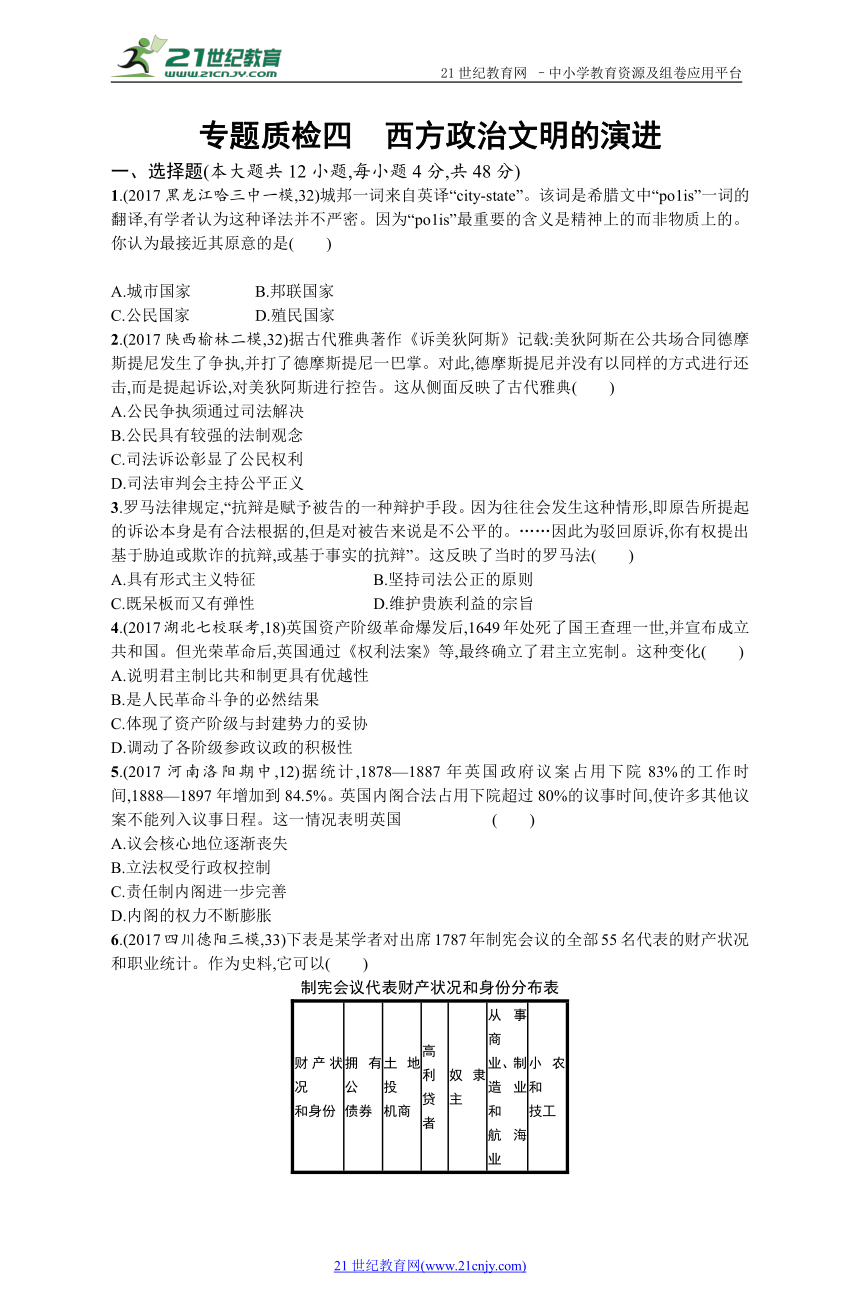 高考历史一轮专题质检：四 西方政治文明的演进