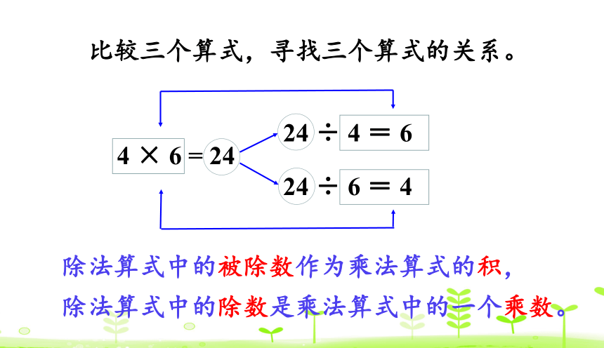 人教版数学二年级下册2.5 用2-6的乘法口诀求商（2） 课件（24张ppt）