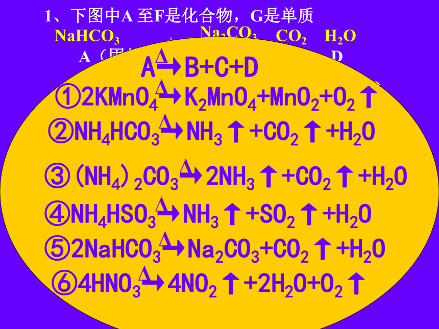 无机，无机涂料