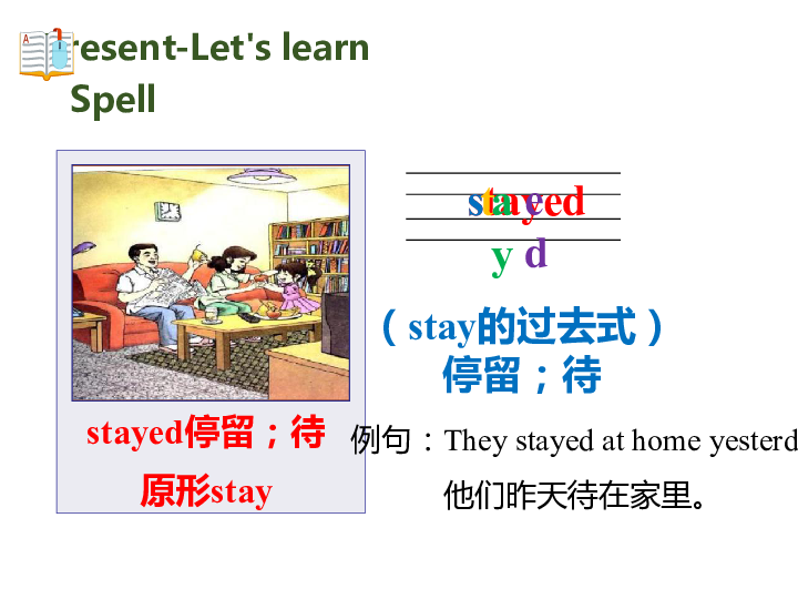 Unit 2 Last Weekend PA Let learn 课件 14张PPT 无音视频