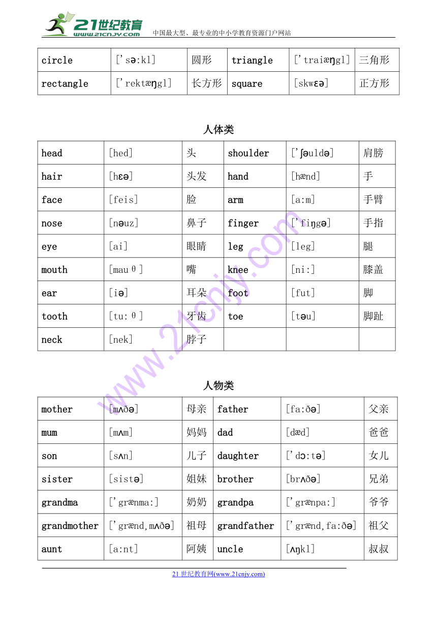 小升初英语单词分类汇总大全