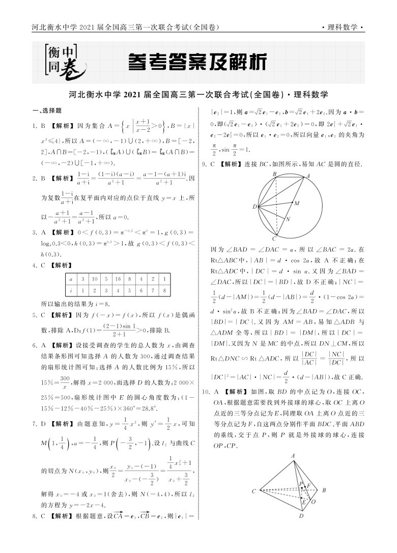 河北省衡水中学2021届全国高三第一次联合考试（全国卷）数学理试题 PDF版含答案解析