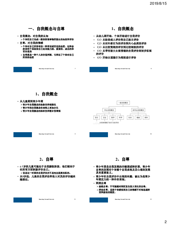 2019年8月中小学教师心理健康培训-（山东济南）-中小学生个性与社会性发展（PDF版）