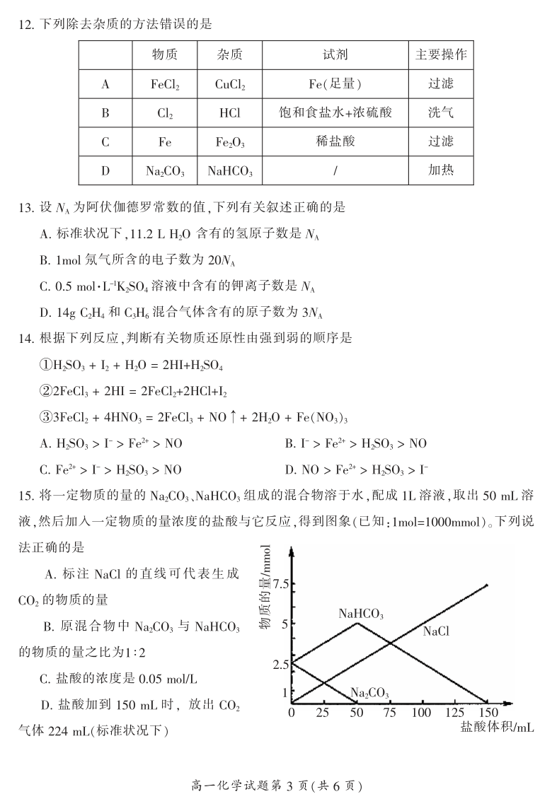 湖南省郴州市2020_2021学年高一化学上学期期末教学质量监测试题 PDF 含答案