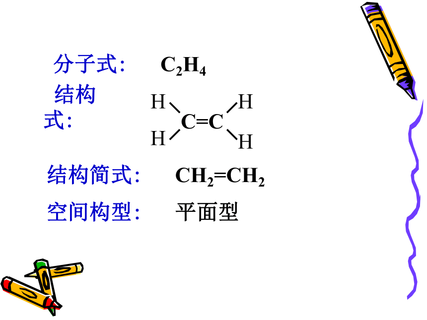化学必修2乙烯课件(陕西省延安市宝塔区)