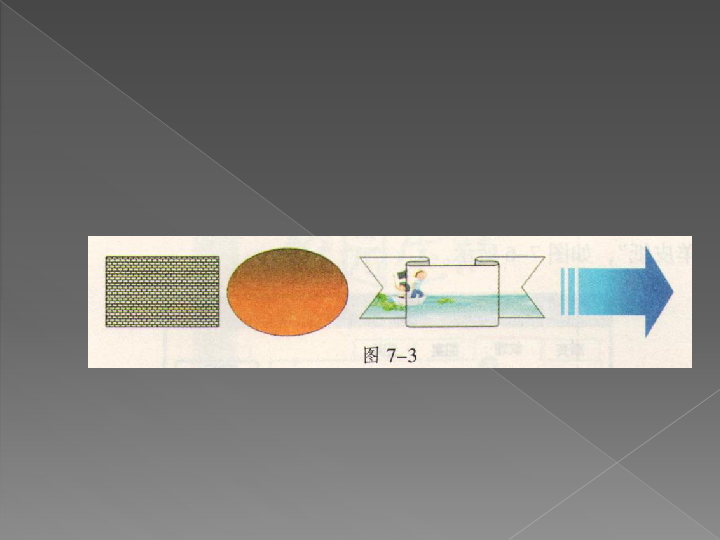 闽教版  信息技术  七年级上册 第三单元 字处理软件 应用活动七制作电子期刊课件（共18张PPT）