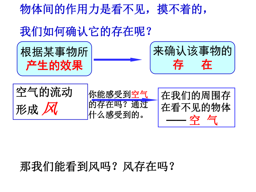 第2节 力的存在(第1课时)