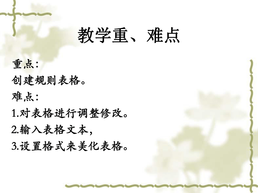 人教版七年级上册信息技术9.1建立表格 课件（15张幻灯片）