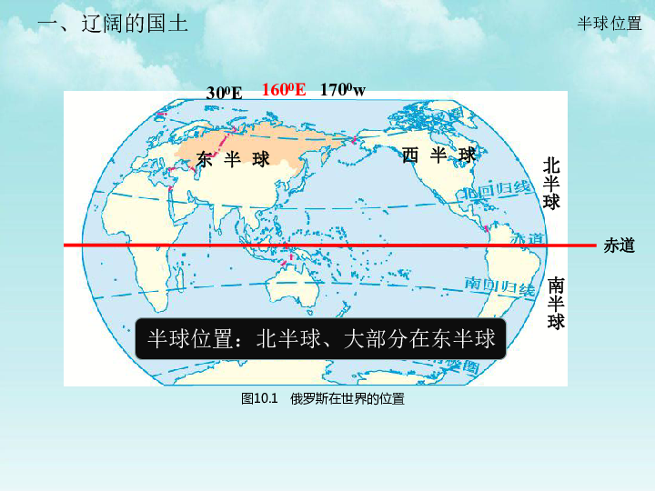 晋教版地理七下10．1俄罗斯——世界上面积最大的国家 课件（共42张PPT）