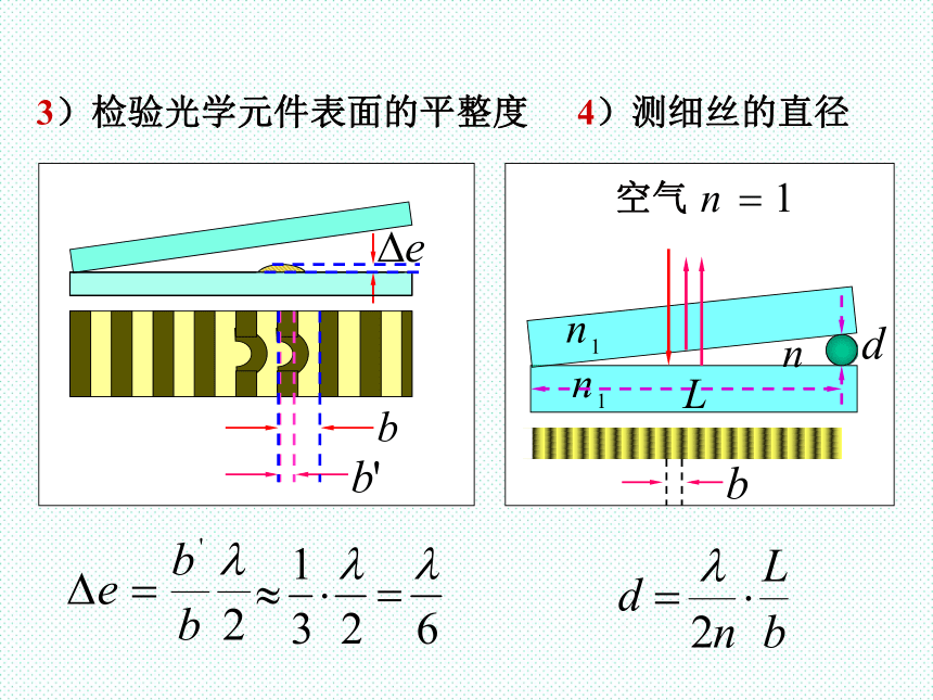 劈尖干涉条纹图片