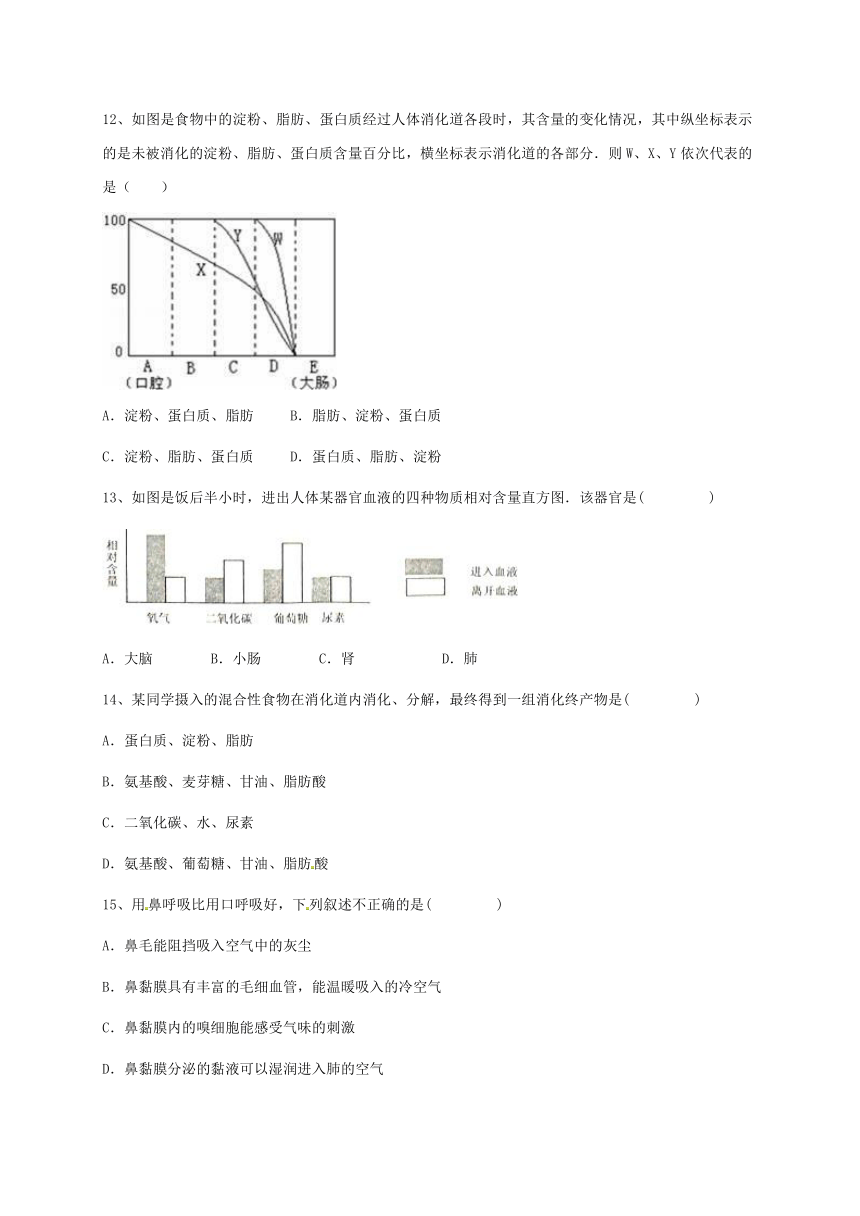 福建省南平市育才中学2016-2017学年七年级下学期期末复习检测生物试题