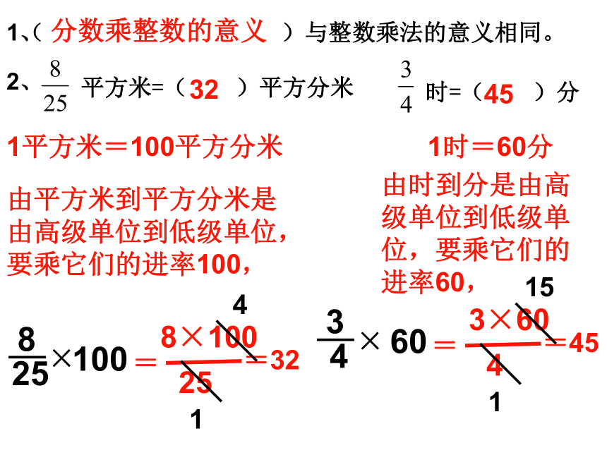 数学六年级上人教版1分数乘法复习课件（118张）