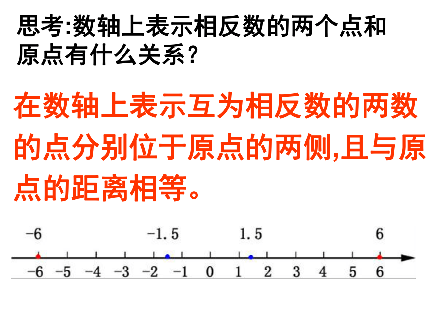 1.2.3相反数课件 (共24张PPT)