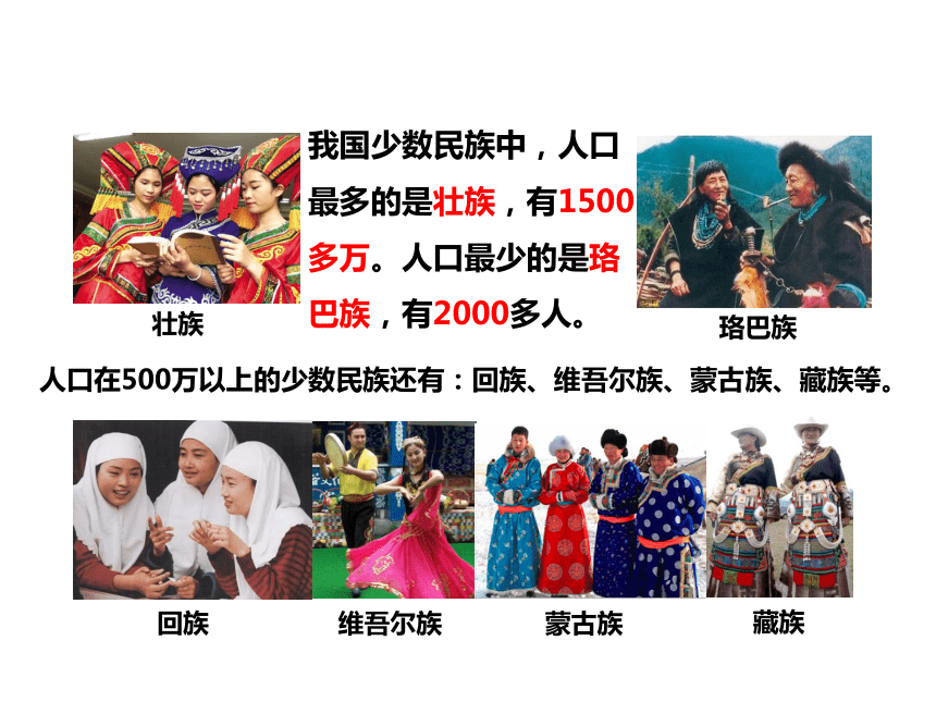 第一章第三节  多民族的大家庭（25张PPT)