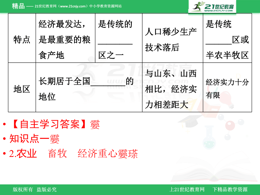 第3课　区域经济和重心的南移学案