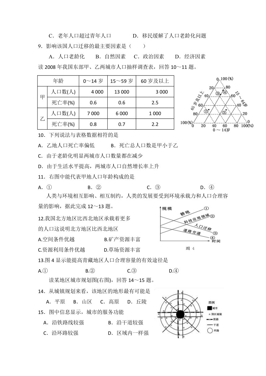 山西省榆社中学2017-2018学年高一4月月考地理试题 Word版含答案