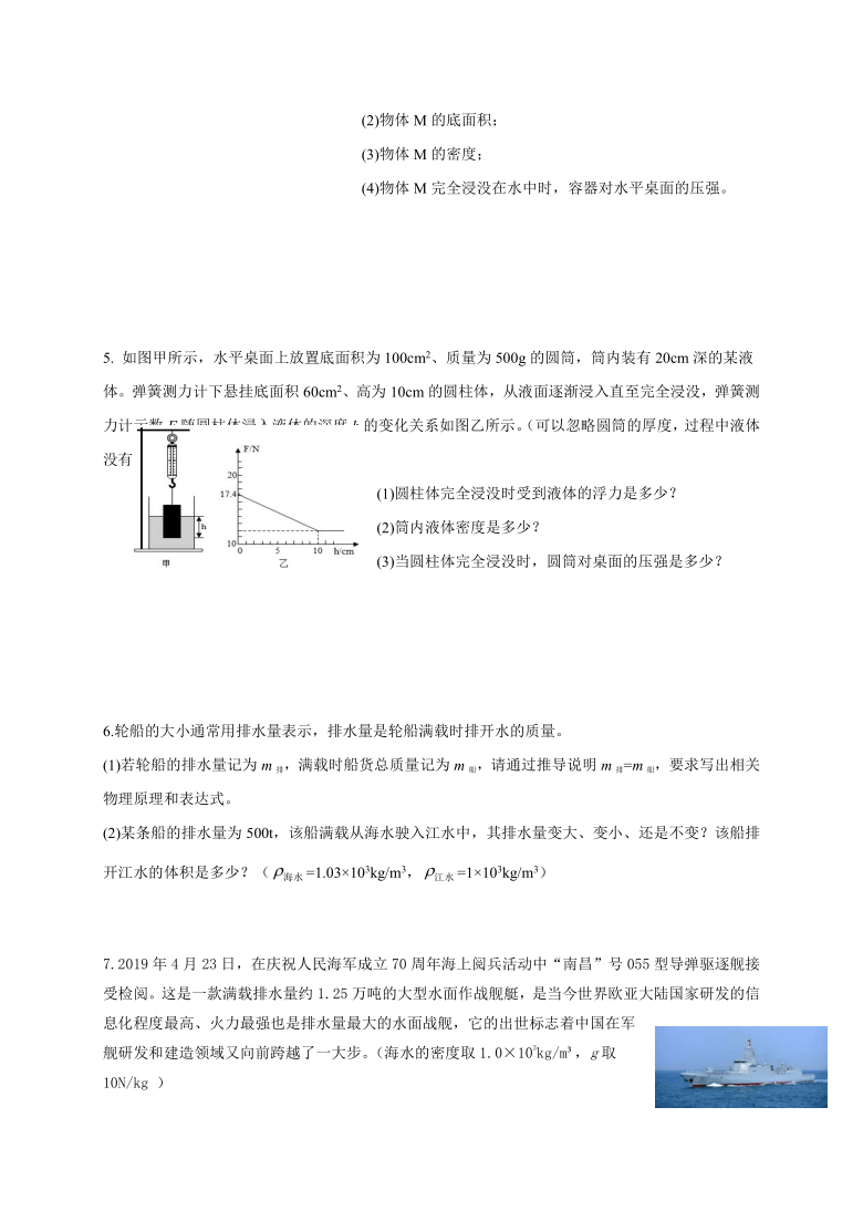 第十章 浮力计算专练 —2020-2021学年人教版物理八年级下册（含答案）