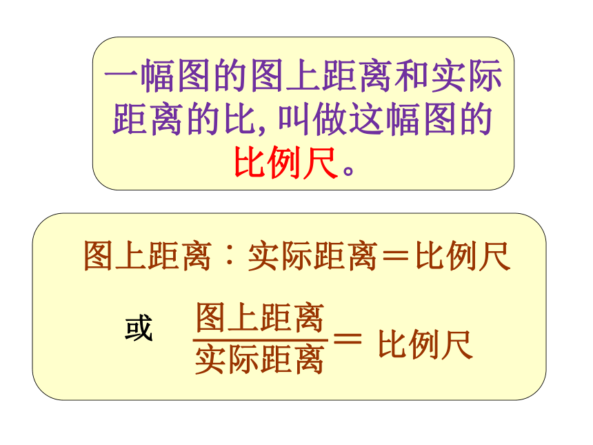 数学六年级下北师大版2比例尺课件（26张）