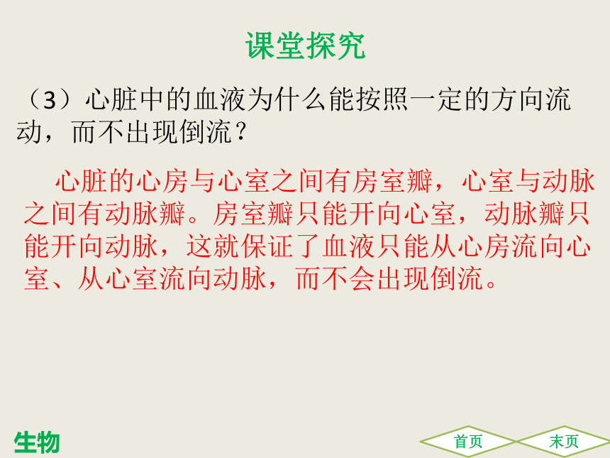 第四章 第三节输送血液的泵——心脏 课件（共30张PPT）