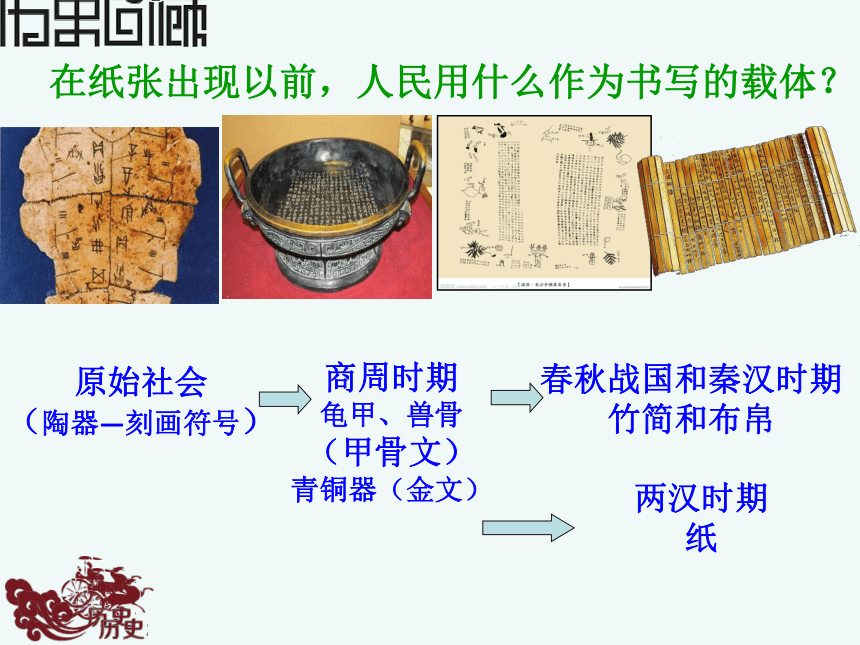 两汉的科技与文化(共23张PPT)