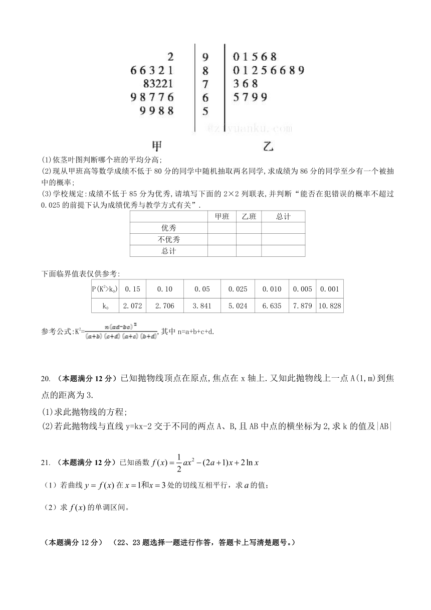 内蒙古包头三十三中2016-2017学年高二下学期期中考试数学（文）试卷