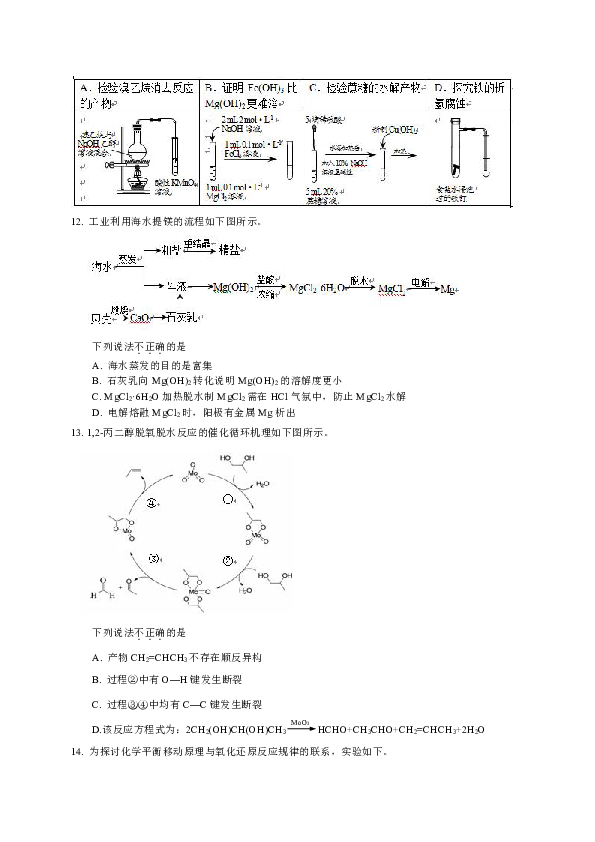 北京市昌平区2019届高三上学期期末质量抽测化学试题